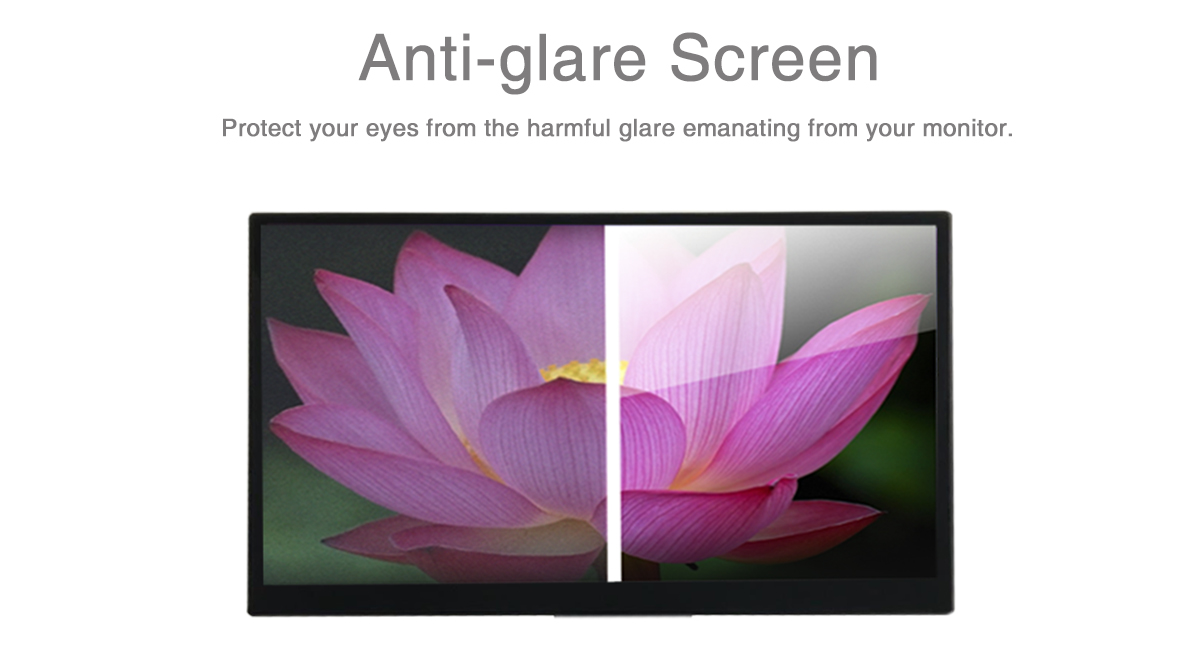Anti-glare screen