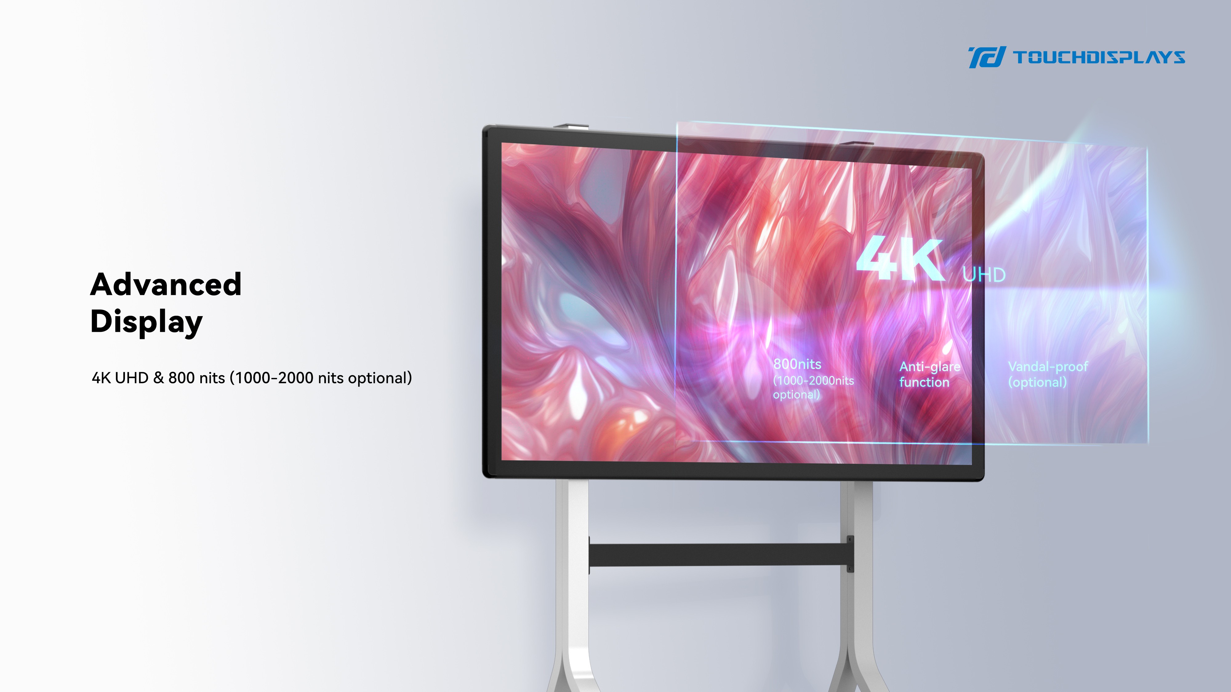 Interfaol oq doska - Advanced displey