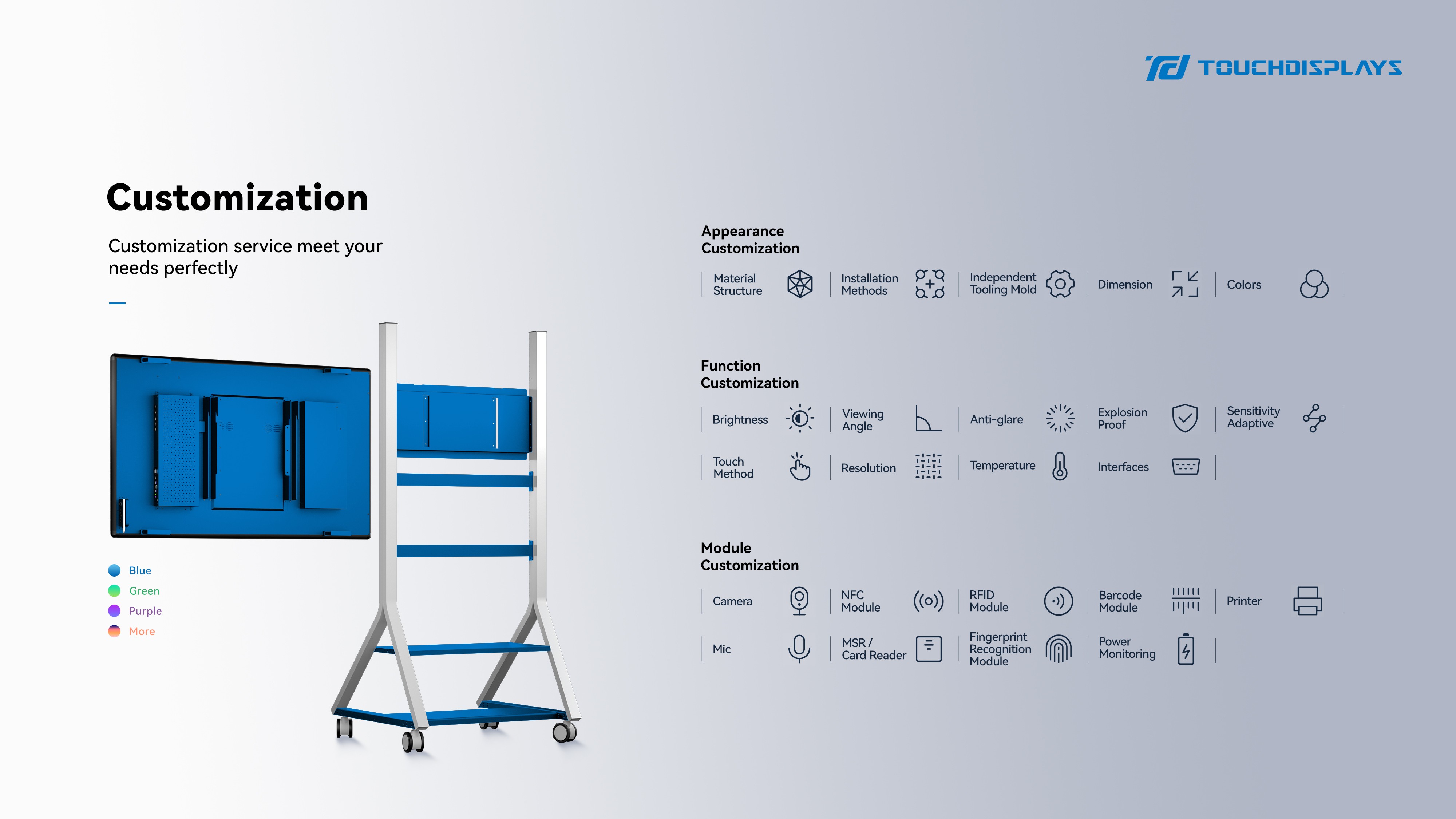 TouchDisplays - Oq taxtani sozlash